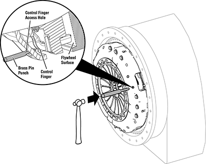 _Graphics/_Raster/Hammer copy.png _Graphics/_Raster/Hammer copy.png
